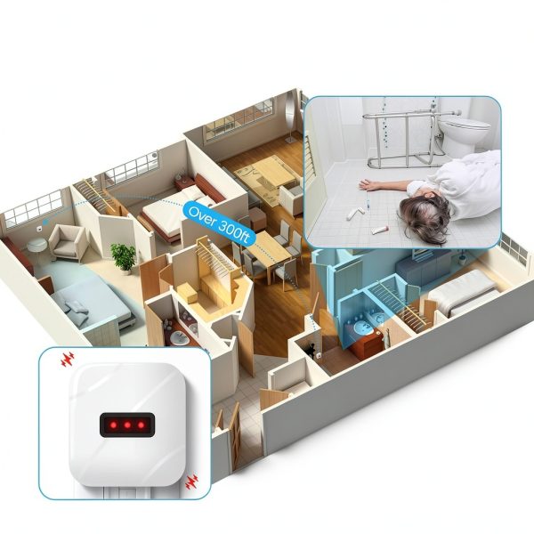Zuomeng Emergency Call Button Wall Mount Contact Sensor ZM-011-4