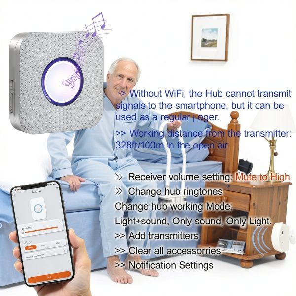 WiFi Bed Alarm Sensor Evernary AMZ01 Door Mount with App Control-3